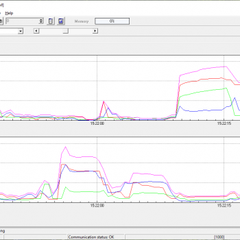 ESM-100 H/E EN